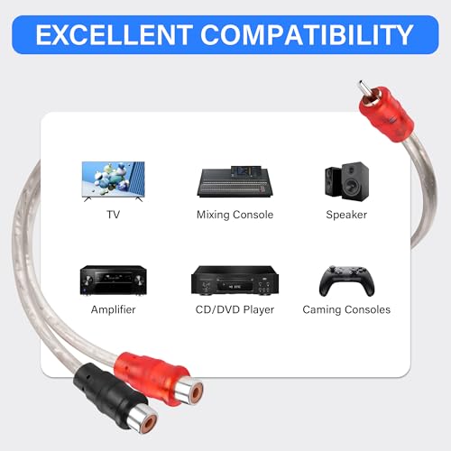 RCA Y Splitter Cable，2 Pack Shielded RCA 1 Male to 2 Female Stereo Audio Y Cable for Car Radio, Amplifier, TV, Digital Audio（30cm）