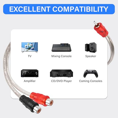 RCA Y Splitter Cable，2 Pack Shielded RCA 1 Male to 2 Female Stereo Audio Y Cable for Car Radio, Amplifier, TV, Digital Audio（30cm）