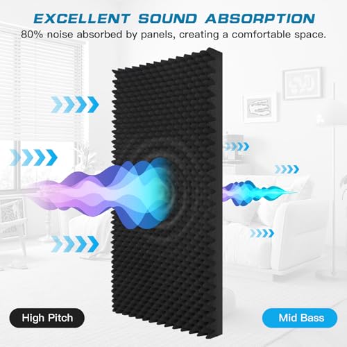 4 Pack Acoustic Panels,48''X24''X2'' Egg Crate Foam Soundproof Wall Panels,High Density Fireproof Noise Cancelling Studio Foam Panel,Noise(Black -4 PCS, 48X24X2 Inchs) - size: 48X24X2 Inchs