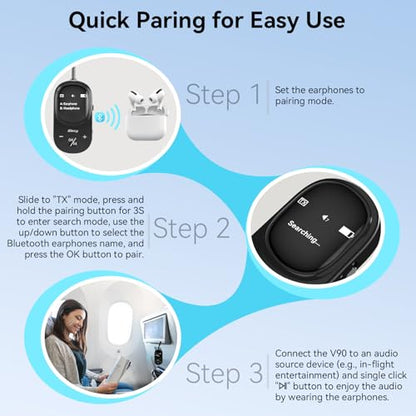 Airplane Bluetooth 5.3 Transmitter Receiver Adapter, Supports 2 AirPods or Headphones with aptX Low Latency, 3.5mm AUX Jack Wireless Audio Transmitter for Planes, Airline, Travel, TV (Black)