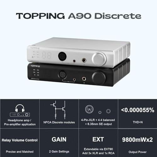 Topping A90 Discrete Fully Discrete Balanced Headphone Amplifier, HiFi NFCA 4Pin XLR/4.4mm Balanced/6.35mm SE Out 9800mWx2 Desktop Headphone Amp Preamplifier (Silver)