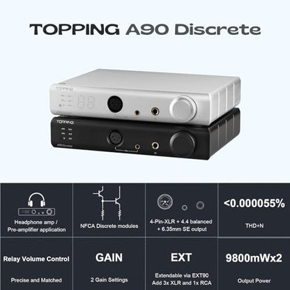 Topping A90 Discrete Fully Discrete Balanced Headphone Amplifier, HiFi NFCA 4Pin XLR/4.4mm Balanced/6.35mm SE Out 9800mWx2 Desktop Headphone Amp Preamplifier (Silver)