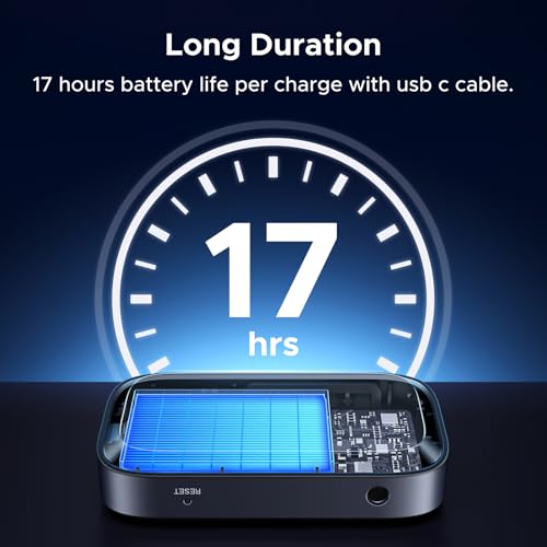 UGREEN Bluetooth 6.0 Receiver for Car with LDAC, AI Noise Cancelling 3.5mm AUX Bluetooth Car Adapter, Hi-Res Wireless Audio Receiver for Home Stereo/Wired Speaker with Hands-Free Call,15H Battery Life