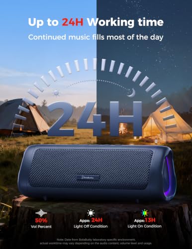 Bluetooth Speaker, 20W HD Sound, Portable Wireless, IPX5 Waterproof, Up to 24H Playtime, TWS Pairing, for Home/Party/Outdoor/Camping/Beach Essentials, Electronic Gadgets, Birthday Gift (Navy) - color: Navy