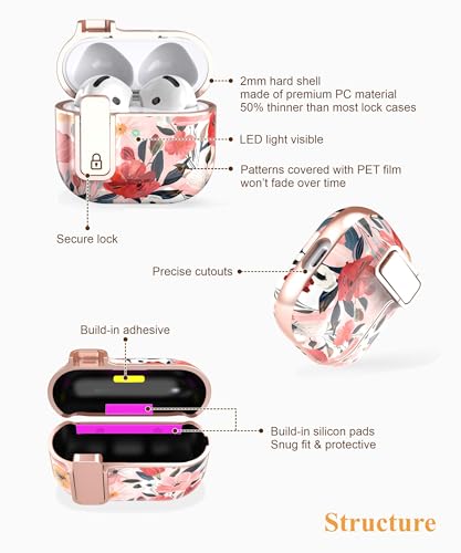 TATOFY Cover for AirPods Pro 4th Generation Case with Lock Clip Cleaner Kit Slim Hard AirPod 4 Lock Case Compatible with MagSafe (Water Pink) - color: Water Pink, size: AirPods 4th Gen