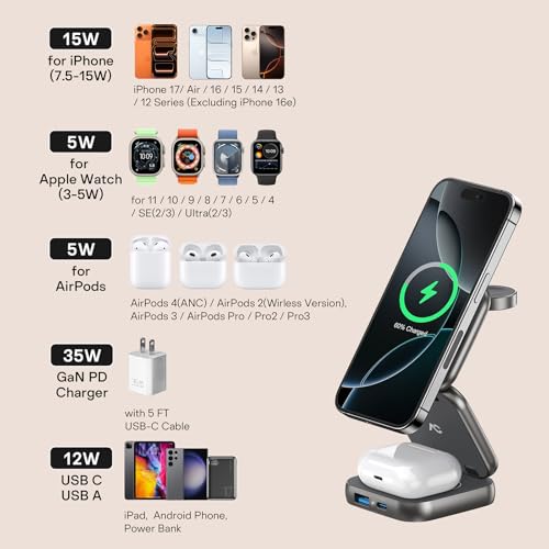 5-in-1 Wireless Charger for MagSafe, AC ISLAND Portable Travel Charging Station, 35W Max Qi2 Fast Foldable Magnetic Stand, Evolved for iPhone 17-12 Series, Apple Watch, AirPods (with 35W Adapter) - color: Grey