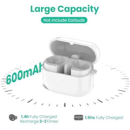 Charging Case Inended for Samsung Galaxy Buds 3 Pro,Replacement Charger Station with USB C Cable Wired Earbuds Charger Case Dock Stand Cradle Cover (White) - color: White