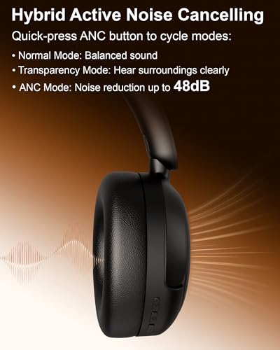 Wantek Hybrid Active Noise Cancelling Wireless Headphones | Over Ear Bluetooth Headphones with 60H Playtime, Transparency Mode, Deep Bass, Foldable Lightweight Design for Travel & Gym
