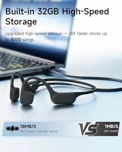 Bone Conduction Swimming Headphones with 32GB MP3 Player | IP68 Waterproof Open-Ear Wireless Sports Headphones, 10H Playtime, Bluetooth 6.0, Secure Fit for Running Swimming Surfing - color: Grey