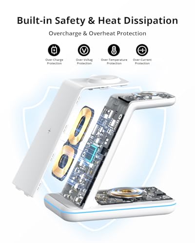 JoyGeek 3 in 1 Wireless Charging Station for Samsung&Android, Charger Stand for S26/S25/S24/S23/S22/S21/S20/Note20/Z Fold&Flip Series, Galaxy Watch8/7/6/5/4/3/Active2/1, Buds 3 Pro - color: White