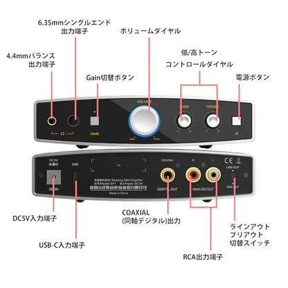Shanling EH1 Compact Desktop DAC & Headphone Amplifier (Black) - color: Black, style: Compact Desktop DAC