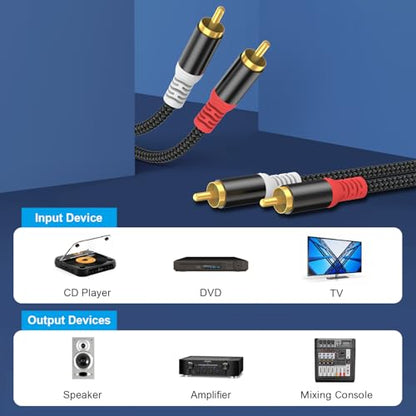 HOSONGIN RCA Audio Cable 50FT - Dual Shielded Noise Free Durable Braided Male to Male Long Audio Cord for Home Theater/Amplifier/Subwoofer/Speaker/Audio Receiver/Vinyl Record Player/SoundBar - 50 feet - size: 50FT-1Pack
