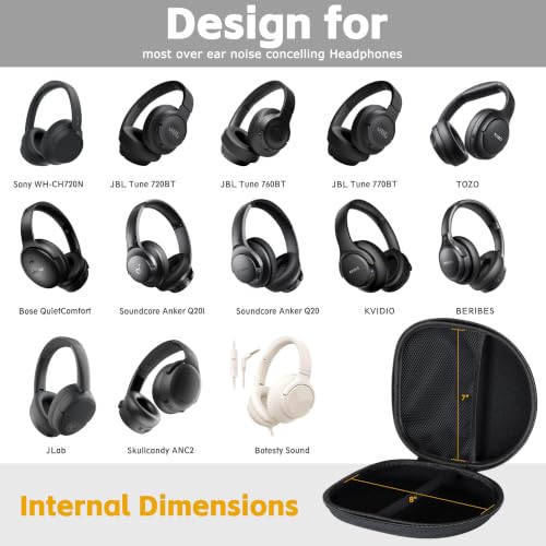Ginsco Slim Headphone Case for Over-Ear Bluetooth Headphones, Black - color: Black, size: Over-Ear
