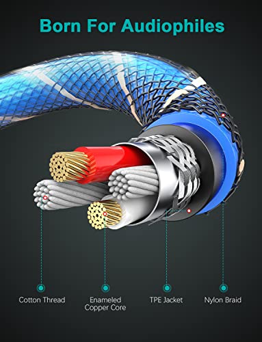 EMK 1/4 inch Extension Cable, 6.35mm 1/4" inch Male to Female Stereo Headphone Guitar Extension Cable Cord, Gold Plated Quarter inch Headphone Extension Cable (1FT/0.3M)