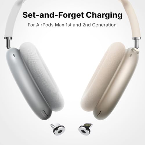 Magnetic Charging Station for AirPods Max & AirPods Max 2, Headset Stand
