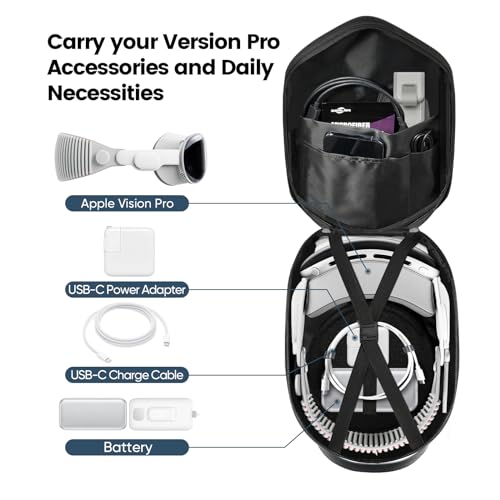 SARLAR Large Space Carrying Case Compatible with PlayStation VR2 & HTC Vive Focus Vision & Meta Quest 3S/Quest 3/Quest 2, VR Headsest Controllers Travel Case for All Head Strap with Battery, Black
