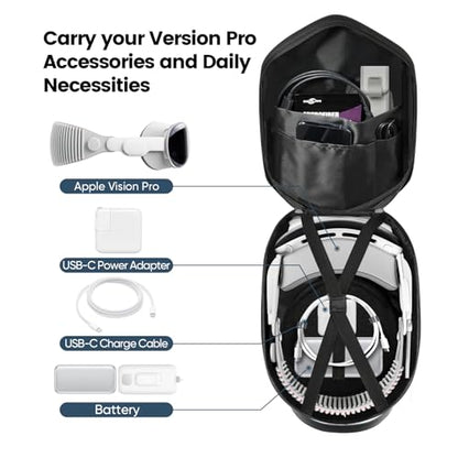 SARLAR Large Space Carrying Case Compatible with PlayStation VR2 & HTC Vive Focus Vision & Meta Quest 3S/Quest 3/Quest 2, VR Headsest Controllers Travel Case for All Head Strap with Battery, Black