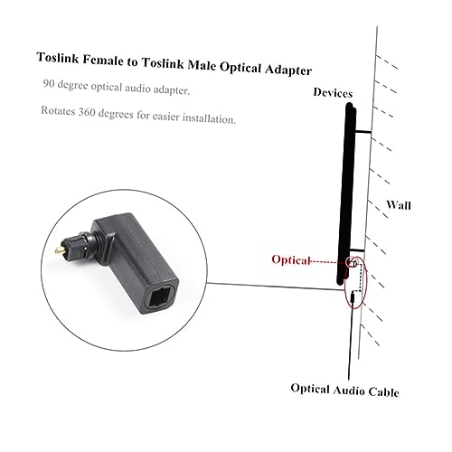 5pcs Optical Audio Cable Adapter Fiber Coupler Right Angle Female Adapter Audio Adaptor for Device Interface