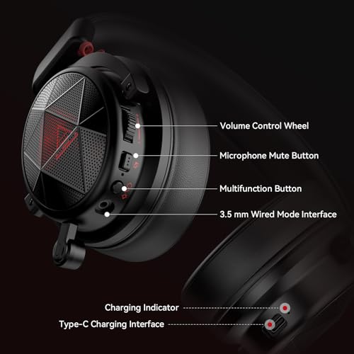 EKSA E900X 5.8G Wireless Gaming Headset with Micphone for PC PS4, PS5, Computer, Laptop - Dual Mic ENC Call Noise Cancelling Headphones - 7.1 Srround Sound - Over Ear Headphones for TV, Music, Meeting - color: 5.8G Wireless Black