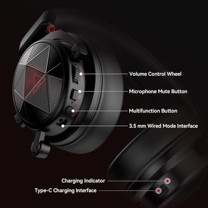 EKSA E900X 5.8G Wireless Gaming Headset with Micphone for PC PS4, PS5, Computer, Laptop - Dual Mic ENC Call Noise Cancelling Headphones - 7.1 Srround Sound - Over Ear Headphones for TV, Music, Meeting - color: 5.8G Wireless Black