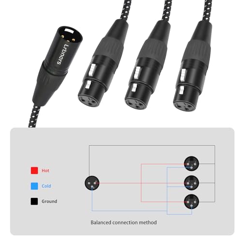 XLR Male to 3 Female Splitter Cable 2FT - Heavy-Duty Metal Braided Y-Spltr, Non-Slip Grip, 3-Way Audio Distribution for Mixers/Mics/PA - color: 1 Male to 3 Female