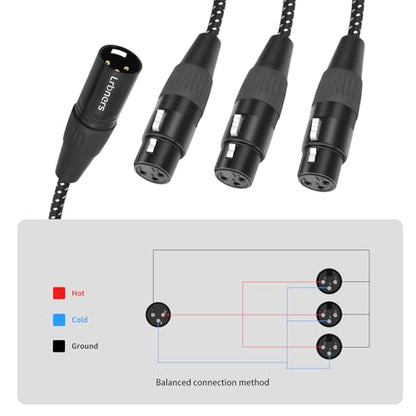 XLR Male to 3 Female Splitter Cable 2FT - Heavy-Duty Metal Braided Y-Spltr, Non-Slip Grip, 3-Way Audio Distribution for Mixers/Mics/PA - color: 1 Male to 3 Female