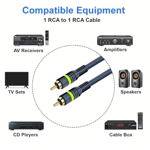 RCA Cable, 12ft,1-RCA Male to 1-RCA Male, Shielded, Gold-Plated Connectors, for Speakers/Subwoofers, Amplifiers, Home Theater Receivers, HDTV, Hi-Fi Systems, etc (2-Pack) - size: (2-Pack) 12-Feet