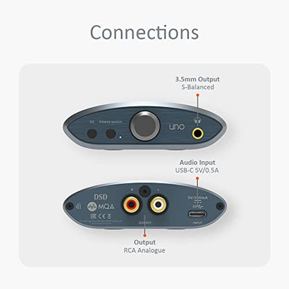 iFi uno - DAC & Headphone AMP - USB-C Input - Improve Lacklustre Audio | Streaming/Gaming/Music Modes Adjust Sound to Suit You - 32-bit/384kHz/DSD256/MQA - Windows/MAC/Smart Device/Active Speakers