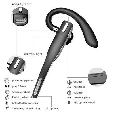 Business Wireless Headset with Mic for Work IPX7 Waterproof • 50H Battery (8H+Case) Bluetooth 5.3 Earpiece • PC-Ready for Driving & Office - size: T525