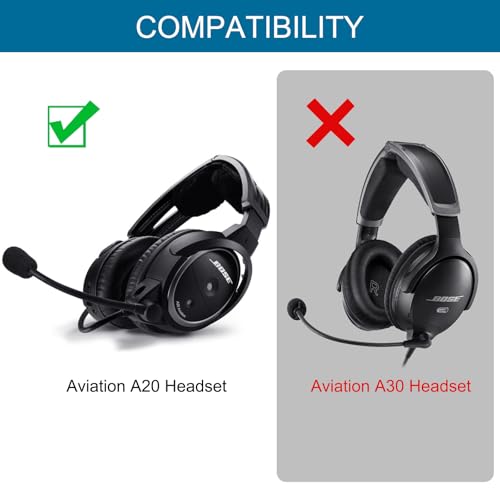 Renew A20 Ear Pads Replacement Kit, Ear Cushion Headband Microphone Cover | Refresh Kit with Windscreen Pad for Bose Aviation A20 Headset (Black)