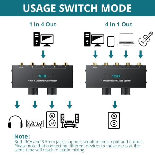 4-Way Stereo Audio Switcher 4-in-1/1-in-4-Out Bi-Directional for Speaker | YGiTK 3.5mm Aux&RCA L/R Audio Switch Selector Box with OFF Button, 1.5m/4.9ft RCA Cable for Headphones, Amplifiers, Computer - size: 4-Way