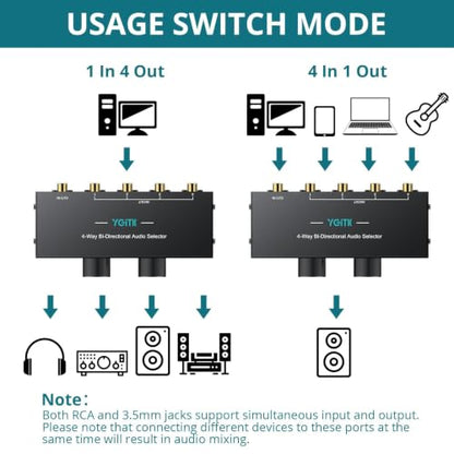 4-Way Stereo Audio Switcher 4-in-1/1-in-4-Out Bi-Directional for Speaker | YGiTK 3.5mm Aux&RCA L/R Audio Switch Selector Box with OFF Button, 1.5m/4.9ft RCA Cable for Headphones, Amplifiers, Computer - size: 4-Way
