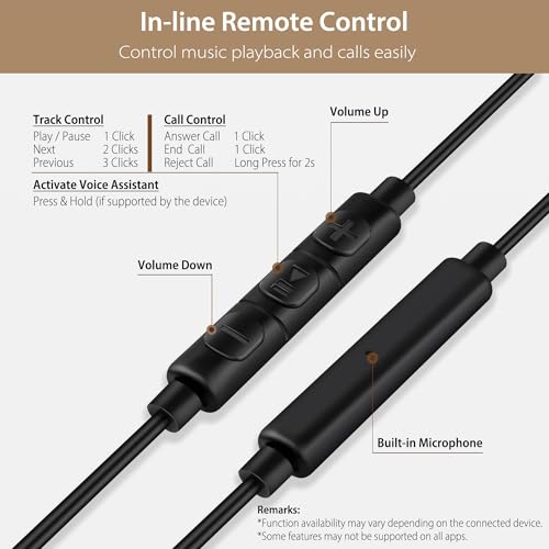 Sleep Earbuds, 3.5mm Wired Sleep Headphones with Mic, for Side Sleepers | Soft Type C Earphones with Built-in Mic, Dual-Layer Noise Isolation, Ideal for Sleep, Travel & Daily Use - style: 3.5mm jack