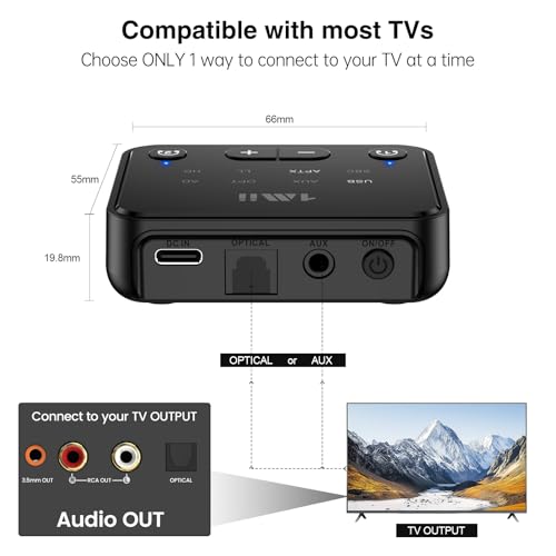 1Mii NightPair Bluetooth 5.3 Transmitter for TV to 2 Headphones/Speakers | aptX Adaptive & HD, Optical/AUX/RCA Audio Inputs, 100FT Long Range Bluetooth Adapter for Television with Volume Control