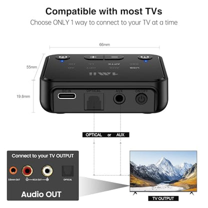 1Mii NightPair Bluetooth 5.3 Transmitter for TV to 2 Headphones/Speakers | aptX Adaptive & HD, Optical/AUX/RCA Audio Inputs, 100FT Long Range Bluetooth Adapter for Television with Volume Control