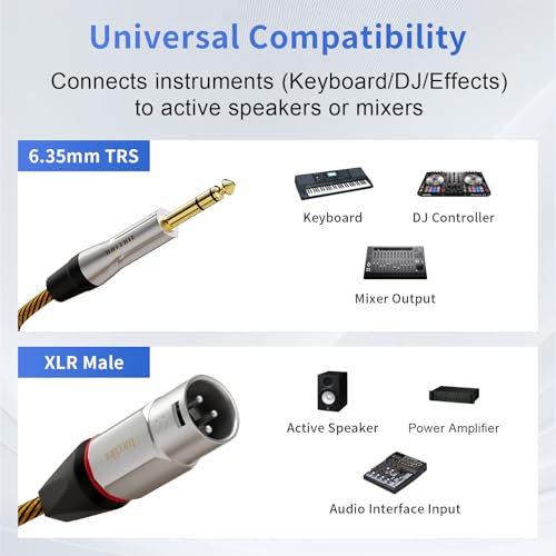 Balanced XLR to 1/4 Inch TRS Audio Cable, Pro Patch Cord for Studio Mixers & Monitors - 6.35mm to XLR Male, 3.3ft (1m) Noise-Free - size: 3.3 Feet, style: XLR Male to 6.35mm