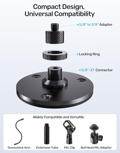 Mic Flange Mount with Pad for Podium/Table/Wall/Ceiling, 5/8 Thread, 2-Pack | With 5/8-3/8 Adapter, Durable Metal, Compact Design, Wall/Ceiling/Table Mount for Podium Gooseneck Mic Stand, Studio, DIY - size: 2 Pcs