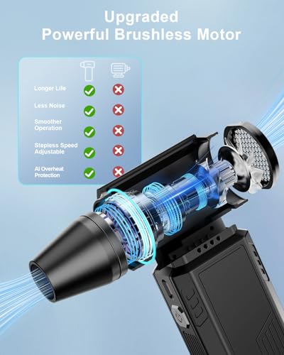 Compressed Air Duster, Super Power Adjustable Speed Cordless Air Duster Turbo Mini Blower with Rechargeable for PC Cleaning Kit Keyboard Cleaner Dust Blower for Computer House Outdoor and Car