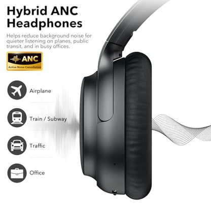 1Mii E700 Noise Cancelling Headphones Bluetooth Wireless LDAC Hi-Res, Black | Hybrid ANC, 75hr Battery Life, Deep Bass, Comfortable Over-Ear for Commuters & Travelers, aptX Low Latency for TV & Airplane - color: Black