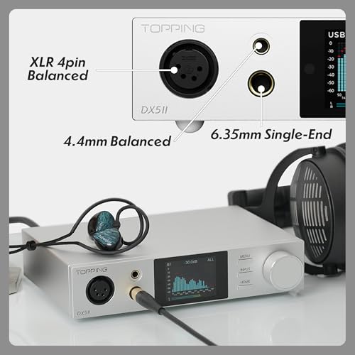 TOPPING DX5 II Hi-Res DAC & Headphone Amp Combo – Dual ES9039Q2M, X-Hybrid Amp, 10-Band PEQ, LDAC Bluetooth 5.1, 4.4mm Balanced & 6.35mm Headphone Output, Preamp Mode, 12V Trigger (White) - color: White