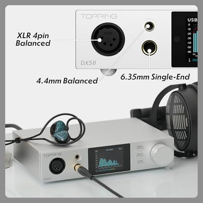 TOPPING DX5 II Hi-Res DAC & Headphone Amp Combo – Dual ES9039Q2M, X-Hybrid Amp, 10-Band PEQ, LDAC Bluetooth 5.1, 4.4mm Balanced & 6.35mm Headphone Output, Preamp Mode, 12V Trigger (White) - color: White