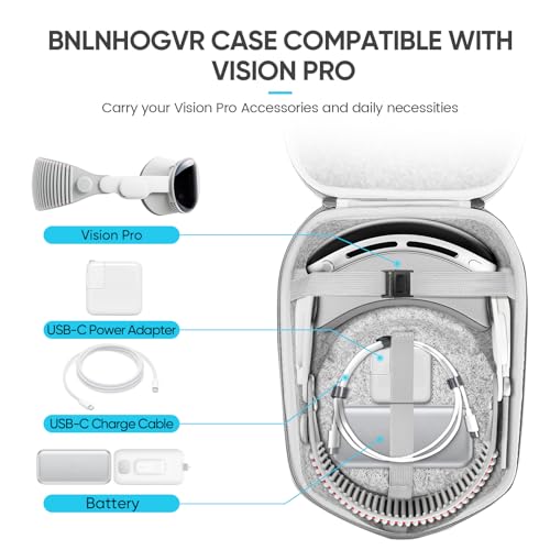 BnLnHOGVR VR Carrying Case for Meta Quest 3S/3/2, Steam Fream, Elite Strap | Medium Odor-Free Felt Hard Shell for Quest and Apple Vision Pro, with Mesh Pocket and Lens Protector Cover