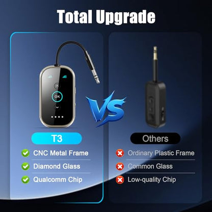 Bluetooth 6.0 Transmitter Receiver – Airplane/TV/Gym Wireless Audio Adapter