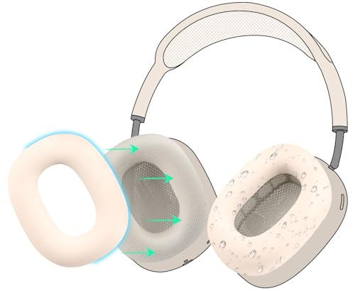SOULWIT Sweat Ear Cover for AirPods Max - Starlight | Sweat Proof Silicone Cover for Gym Exercise, Easy to Clean, No Sound Quality Loss - color: Starlight