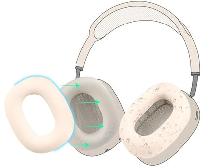 SOULWIT Sweat Ear Cover for AirPods Max - Starlight | Sweat Proof Silicone Cover for Gym Exercise, Easy to Clean, No Sound Quality Loss - color: Starlight