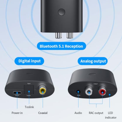 Bluetooth Receiver for Home Stereo, AUX RCA to Bluetooth Adapter