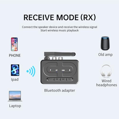 T89 Bluetooth Receiver for Home Stereo, RCA & 3.5mm AUX Out Put, USB Wireless Audio Adapter for Stereo Receiver&Amplifier, Low Latency HiFi Music Streaming