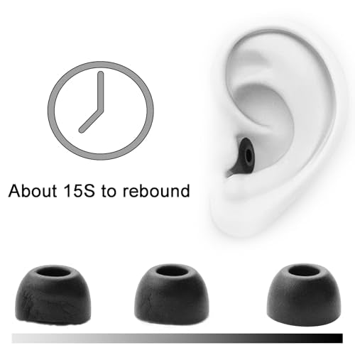 Klowcok Replacement Foam Eartips Compatible with Soundcore P30i by Anker