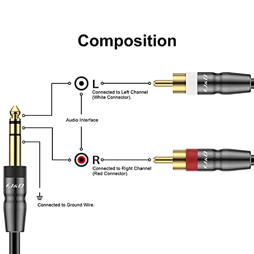J&D 6.35mm TRS to Dual RCA Audio Cable, Copper Shell Heavy Duty 6.35mm 1/4 inch Male TRS to 2 RCA Male Stereo Audio Y Splitter Cable, 3 Feet - size: 3 Feet