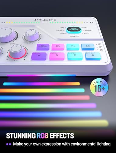FIFINE SC8W Gaming Audio Mixer for Streaming with 7.1ch Surround sound